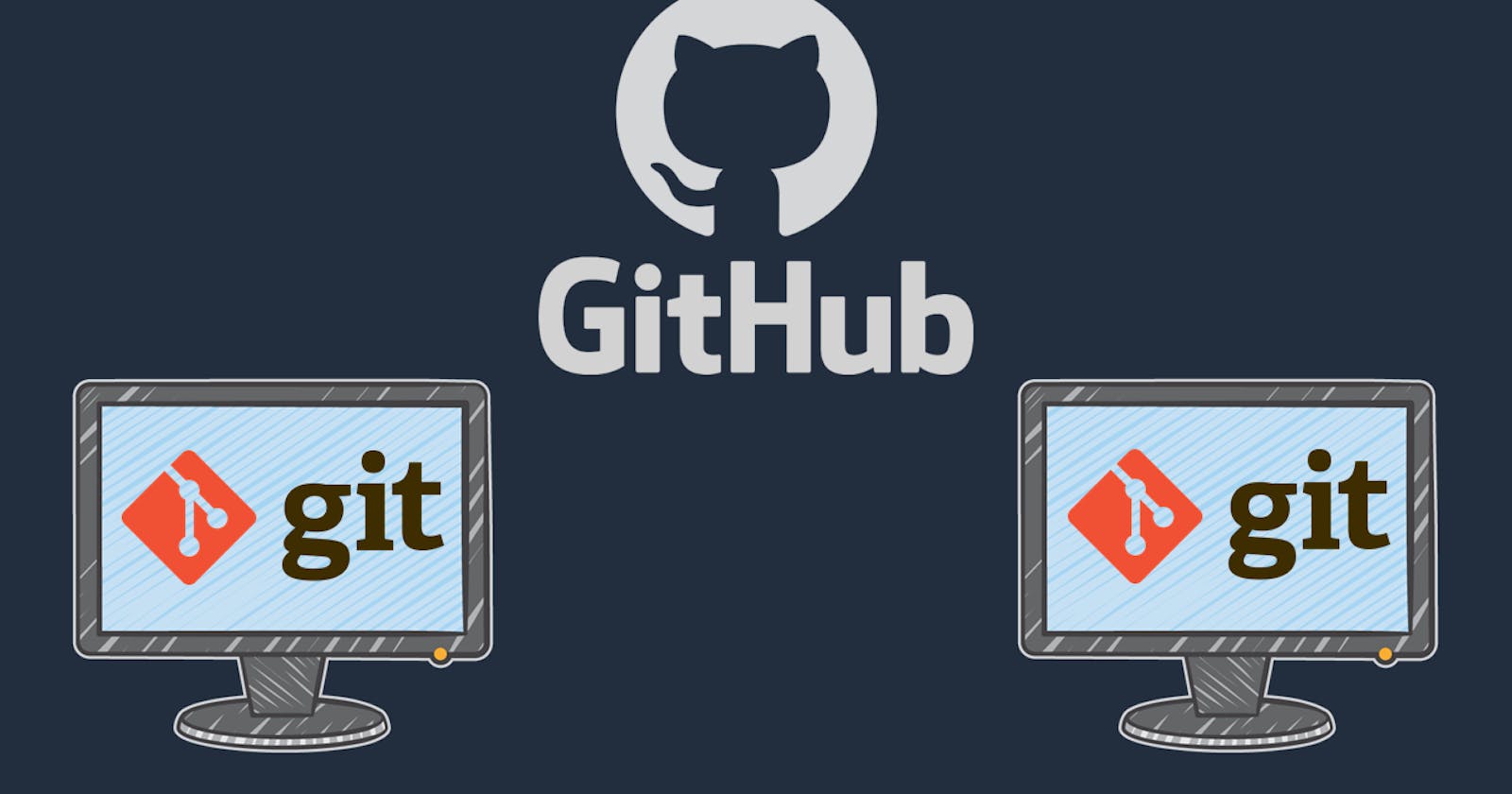 Day 8 Task: Basic Git & GitHub for DevOps Engineers