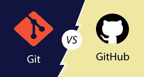 Git & GitHub for DevOps Engineers |Part 2