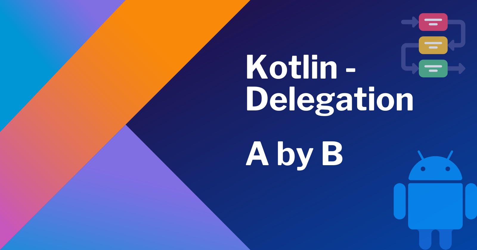 Kotlin Delegation Functions