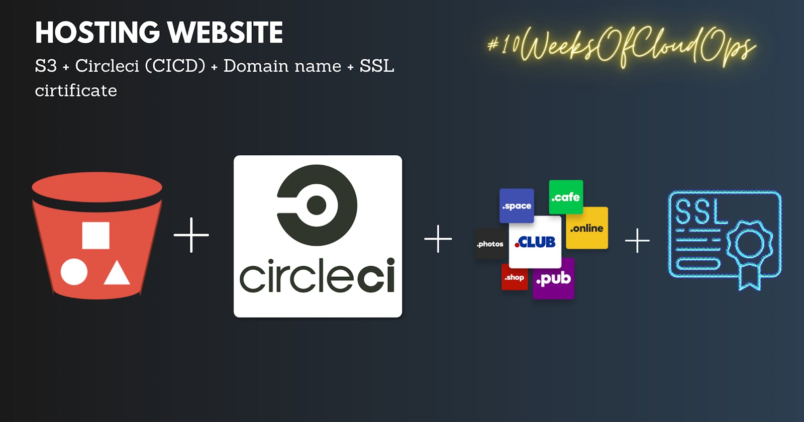 Host your static website on Amazon S3 services + CICD pipeline with the domain name and SSL certificate.  #10WeeksOfCloudOps