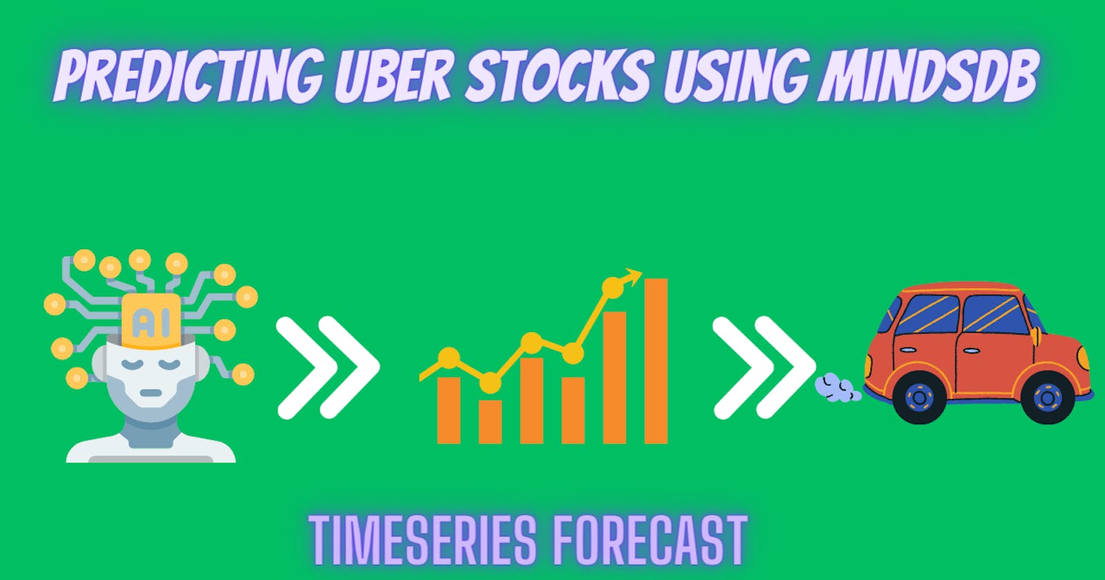 Forecast Uber Stock Prices using MindsDB