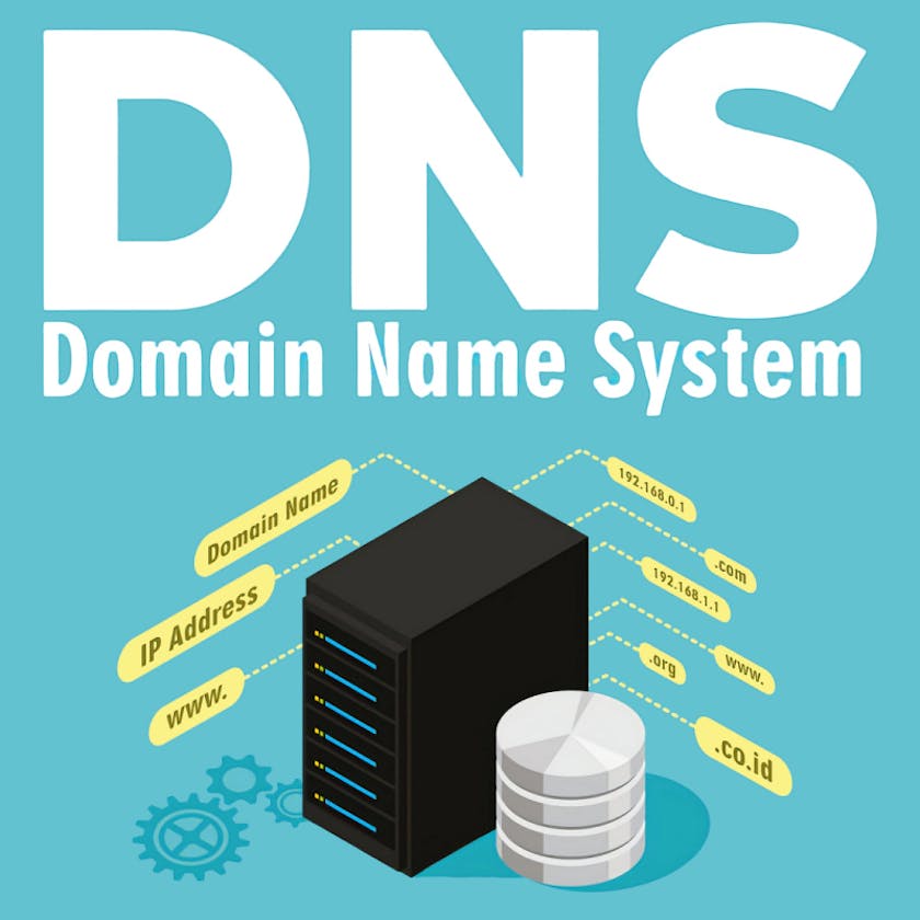 DNSSEC: Security for DNS
