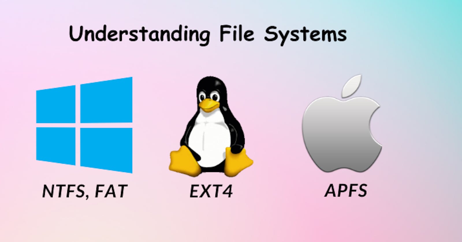 What is a file system, and why do computers need it?