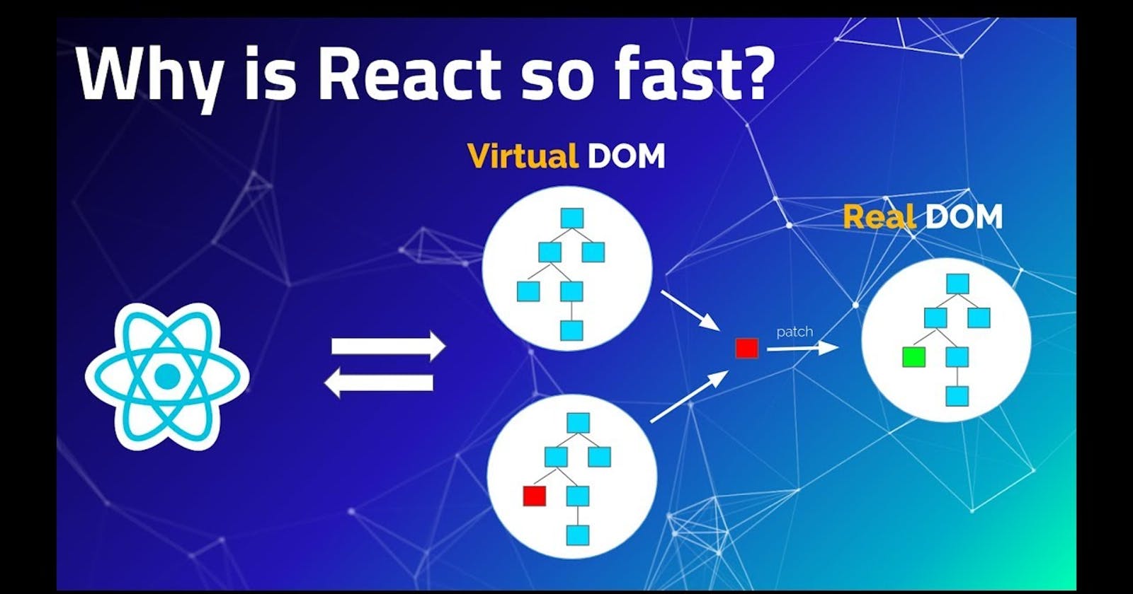 React Virtual Dom