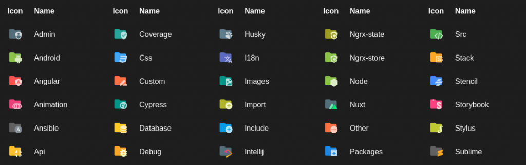 VS Code icon 主題 Material Icon Theme