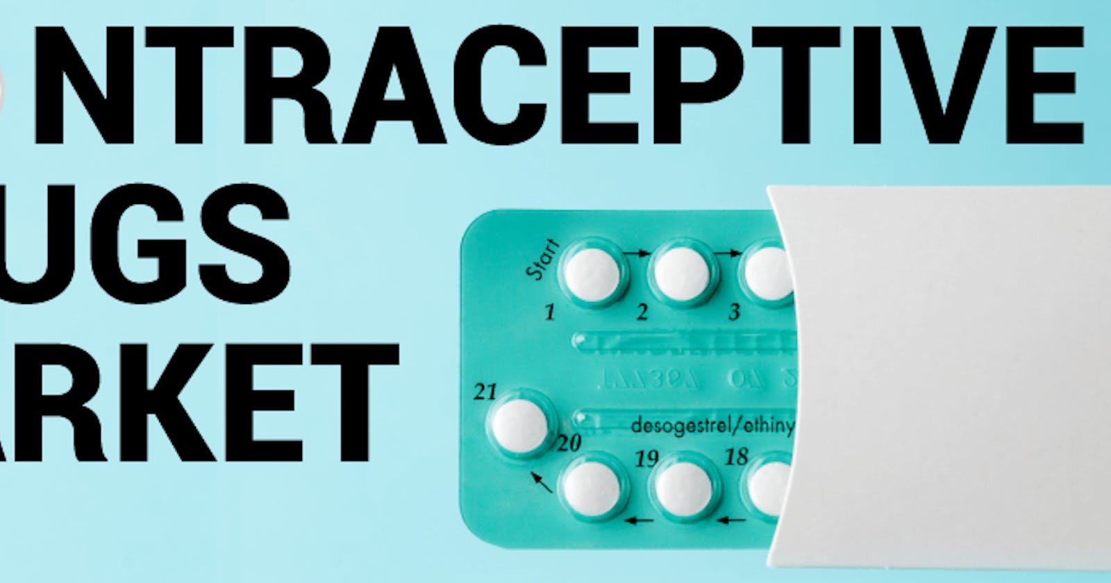 Contraceptive Drugs Market 2023: Trends, Drivers and Future Outlook