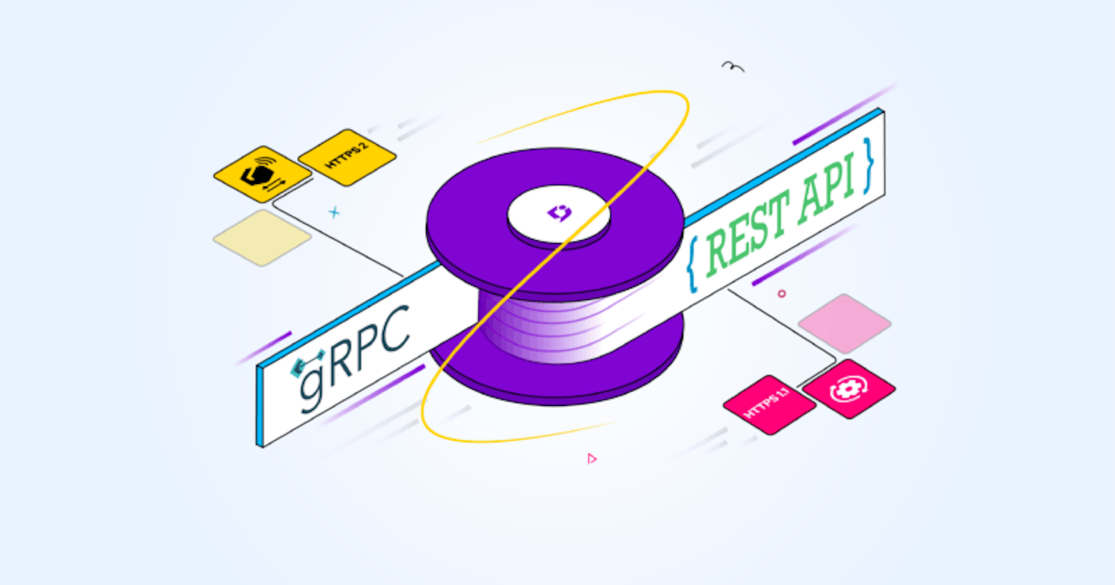 gRPC vs REST: What’s the difference?