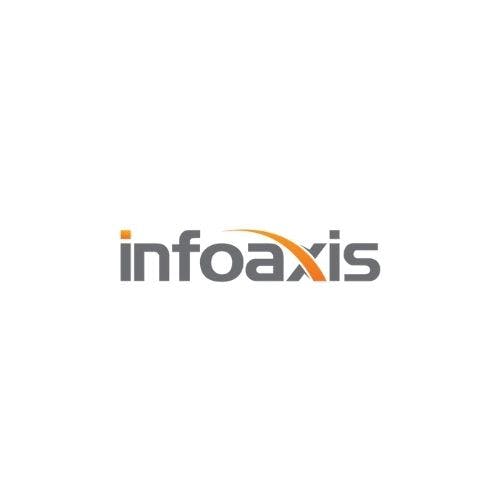Infoaxis's blog