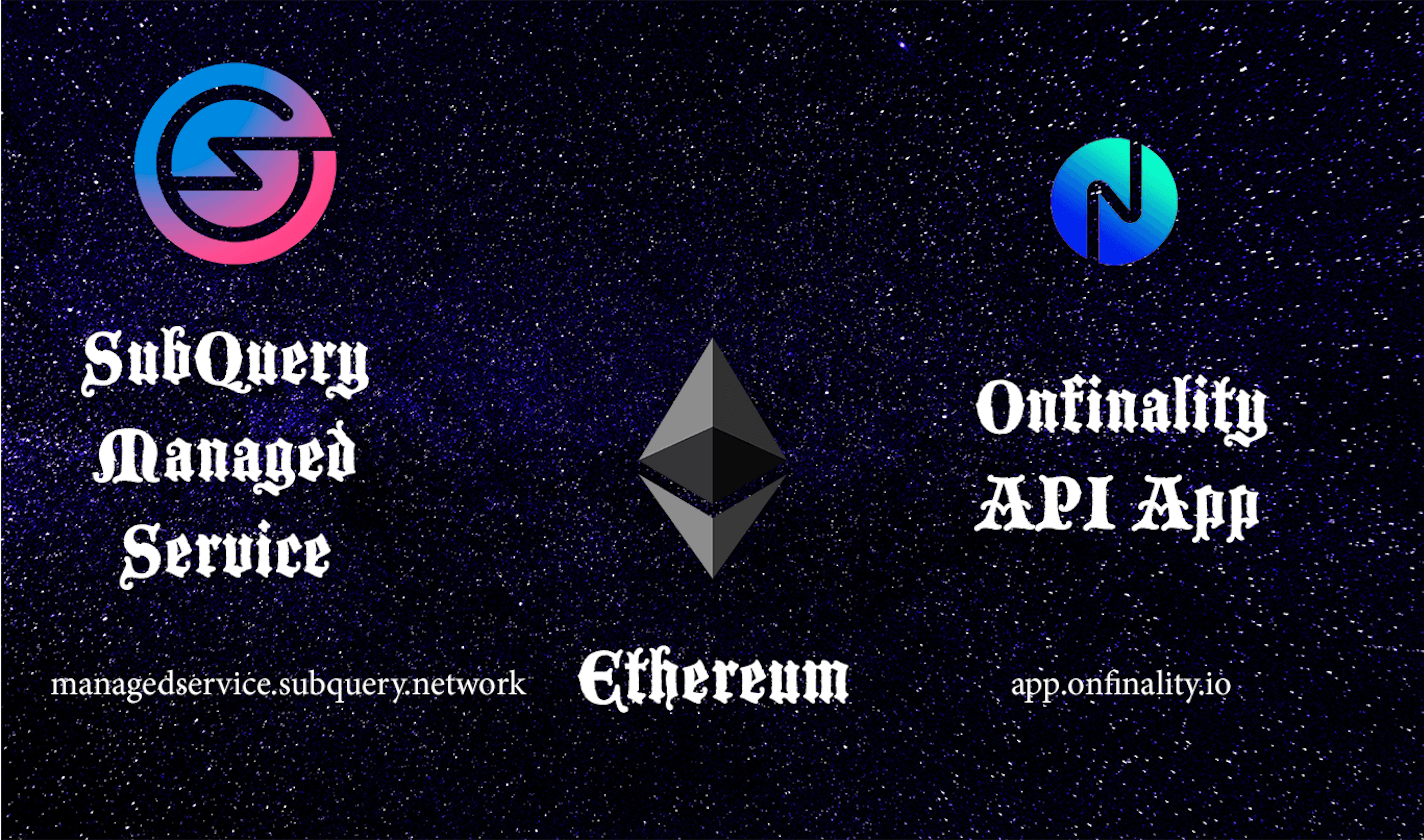 SubQuery indexing Ethereum by Onfinality API