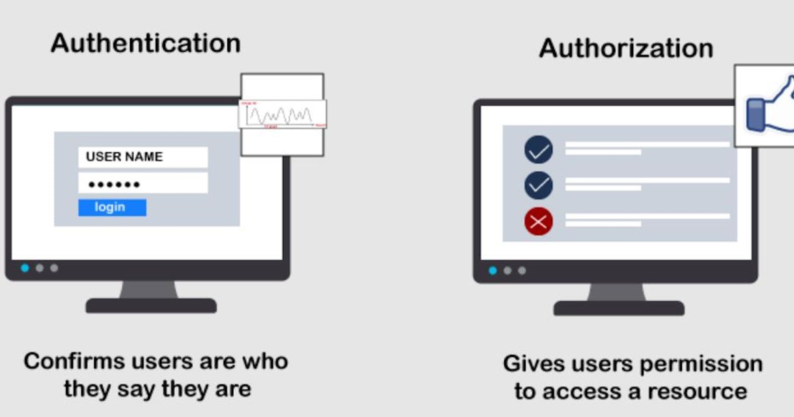 Understanding the Difference Between Authentication and Authorization ?