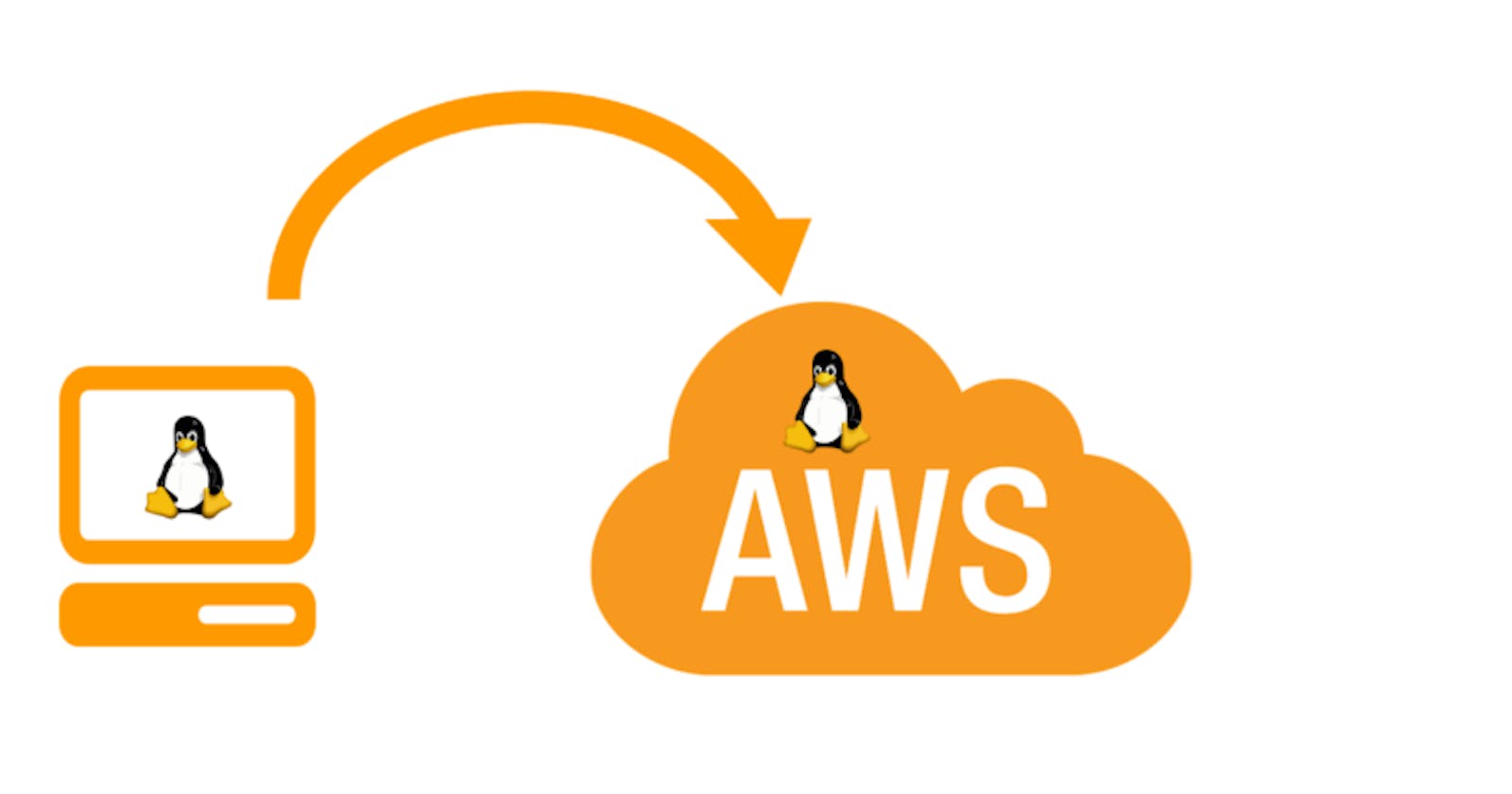 How to Connect to a Linux Instance on AWS from Another Linux Instance Using SSH