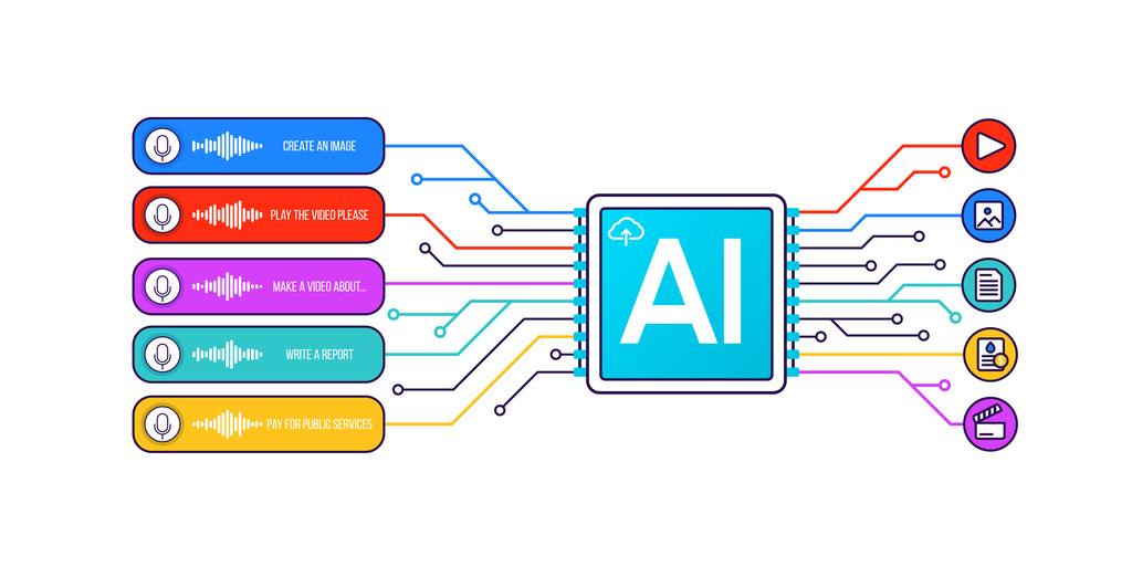 Tutorial: adding support for a custom speech provider