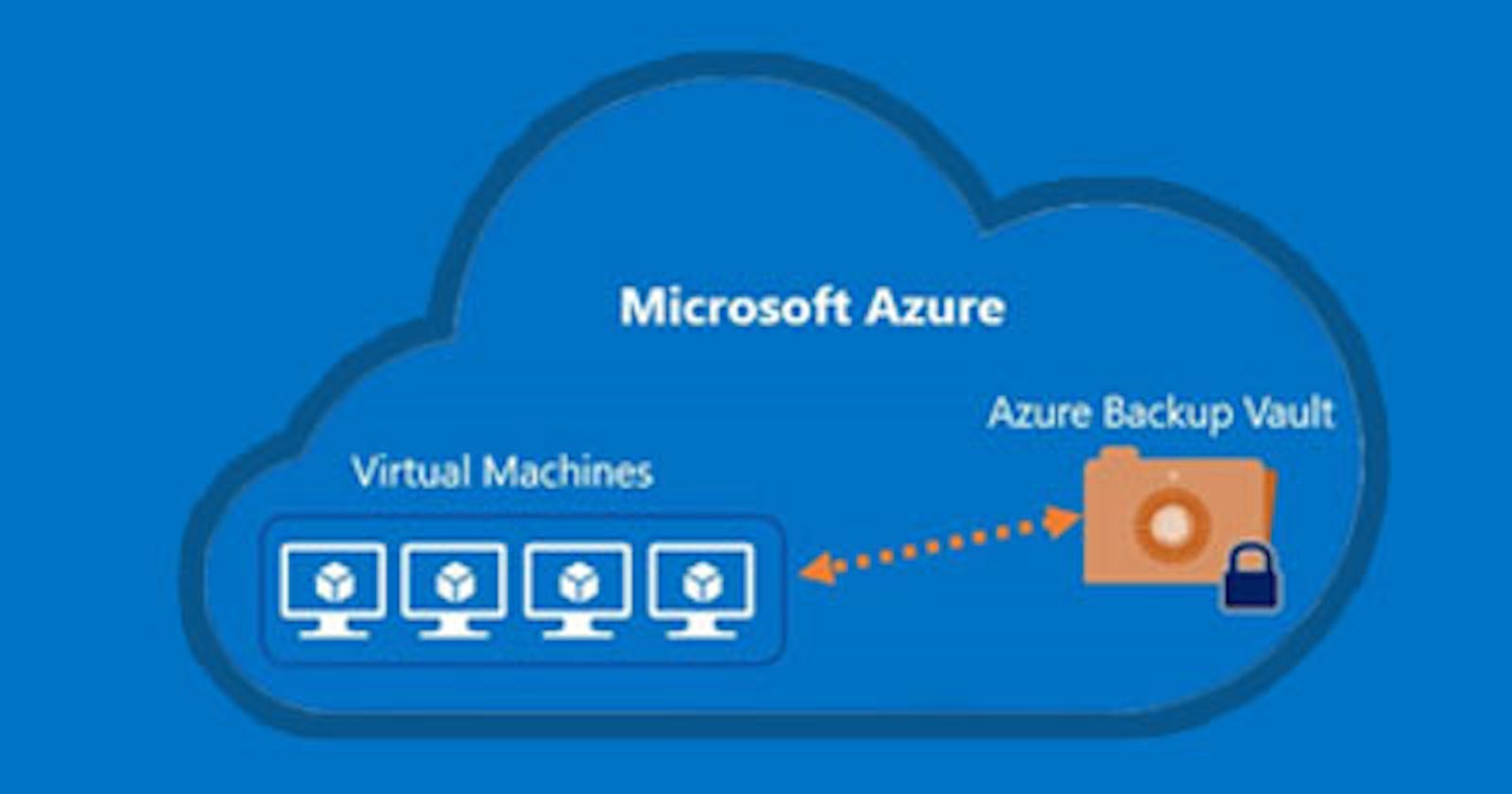 Cloud-Protection-Made-Easy-Implementing-Microsoft-Azure-Backup