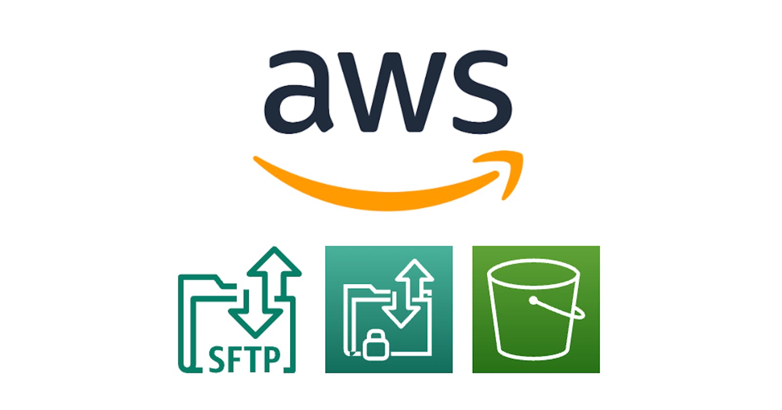 SFTP upload to Amazon S3 using AWS Transfer Family