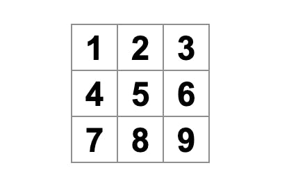 Image of 9 buttons in a 3x3 square array.