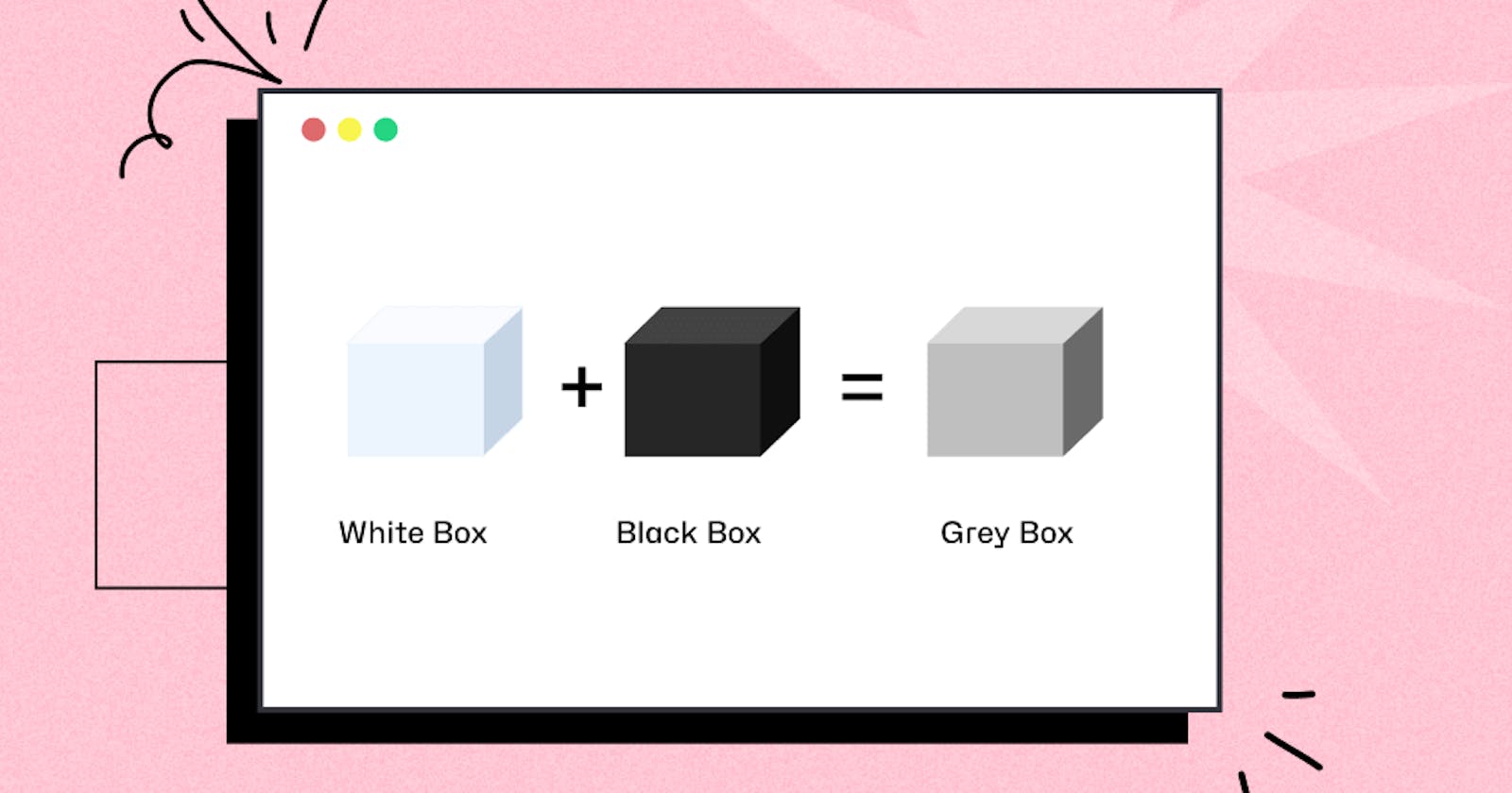 Grey Box Testing Tutorial: A Comprehensive Guide With Examples And Best Practices