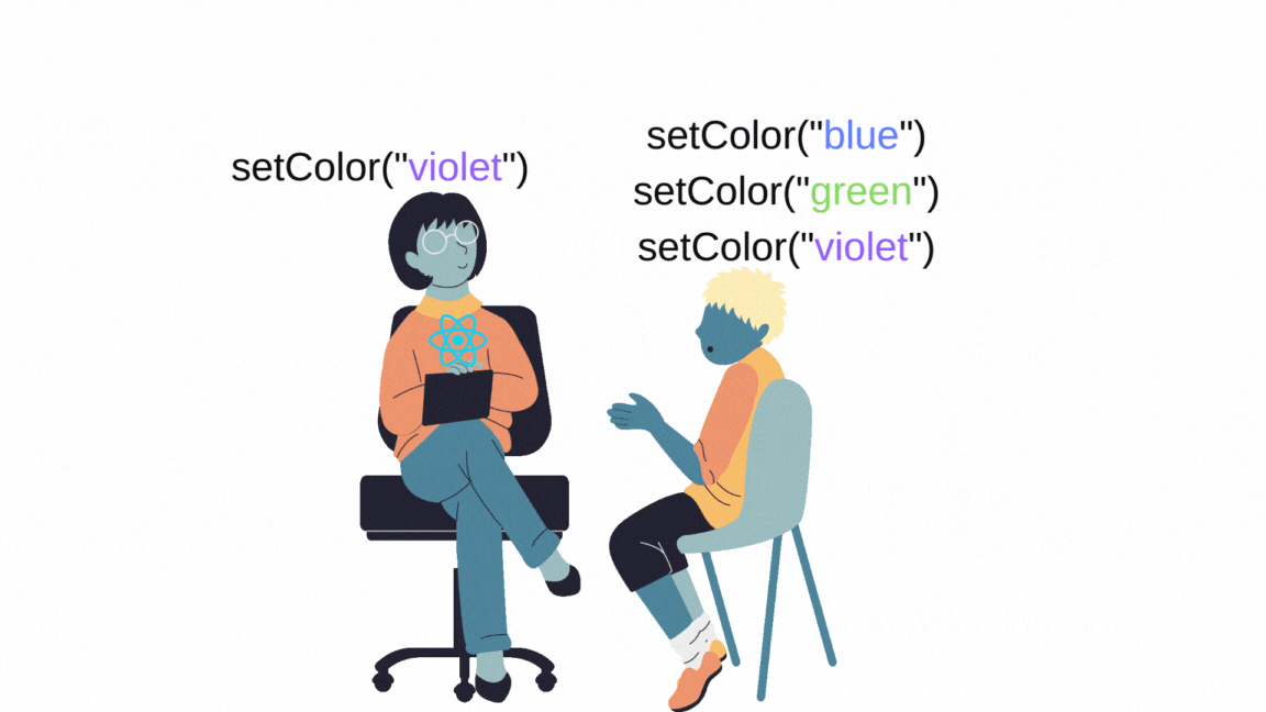 In the picture, User and React are depicted as two different person holding a conversation, where user is telling react to update color state using updater function thrice in a row and react is picking only the last updater function