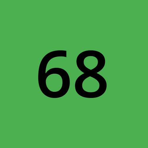 68gamebaipro's blog