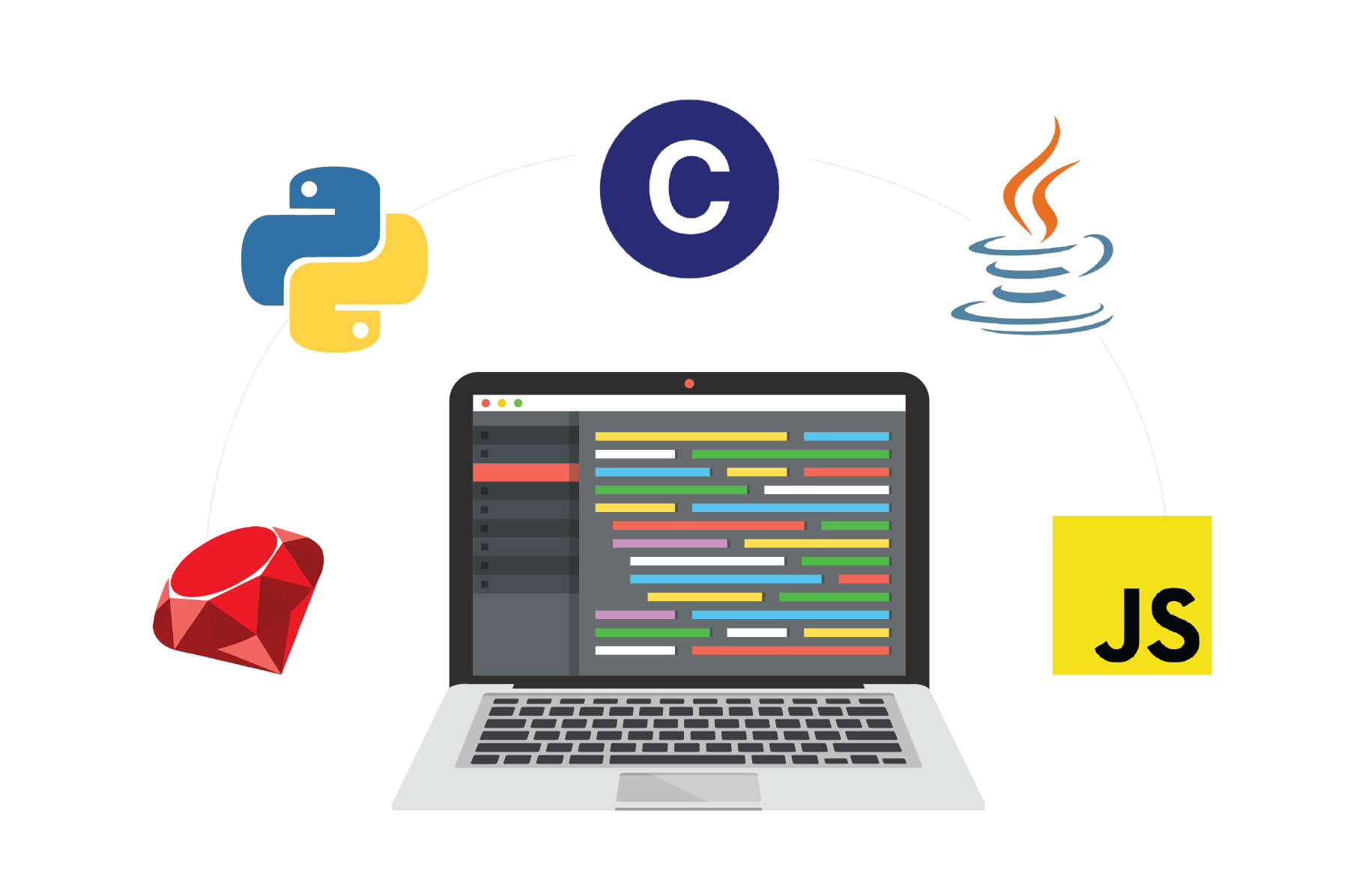 Programming Language