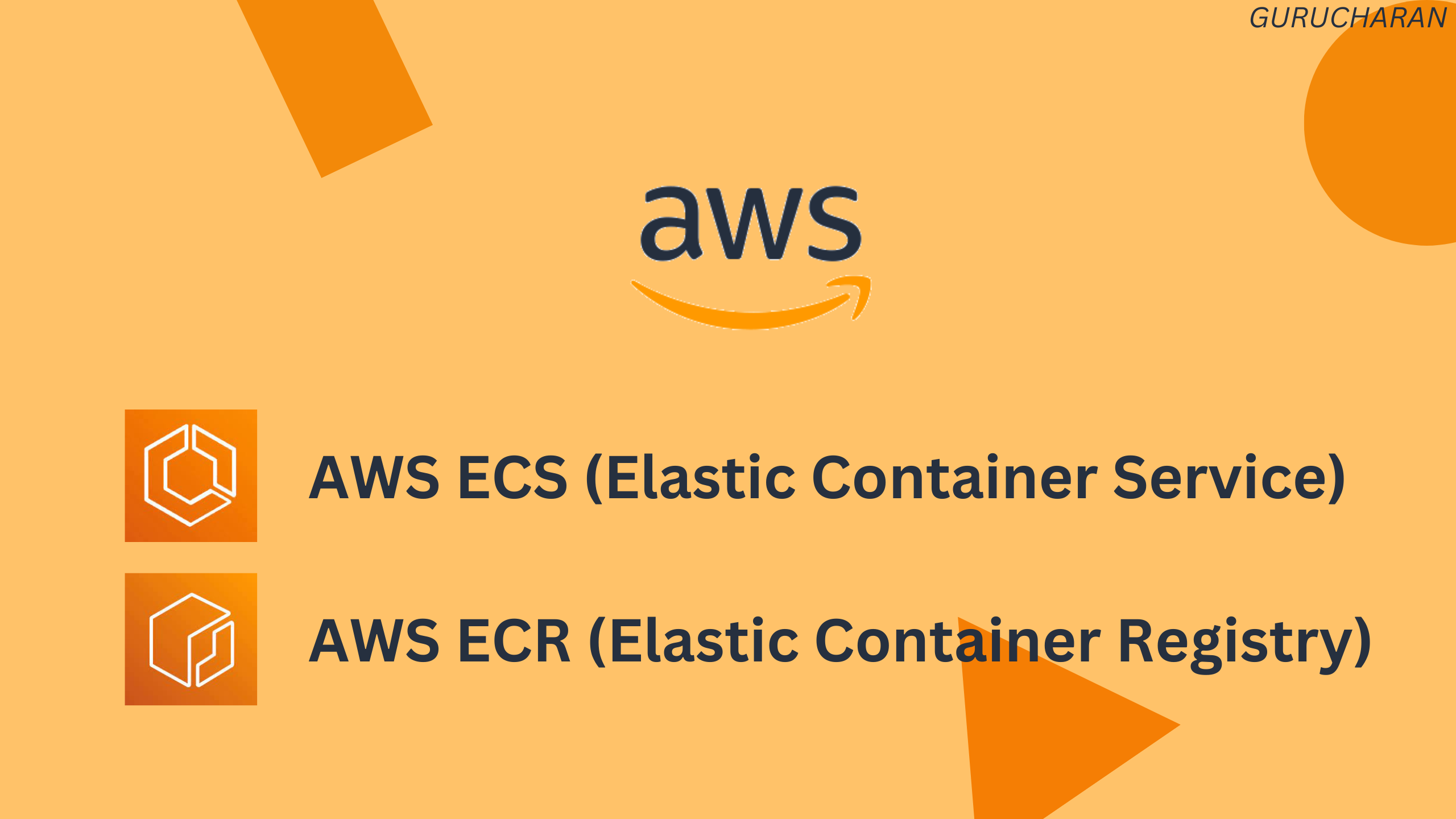 AWS ECS and AWS ECR.