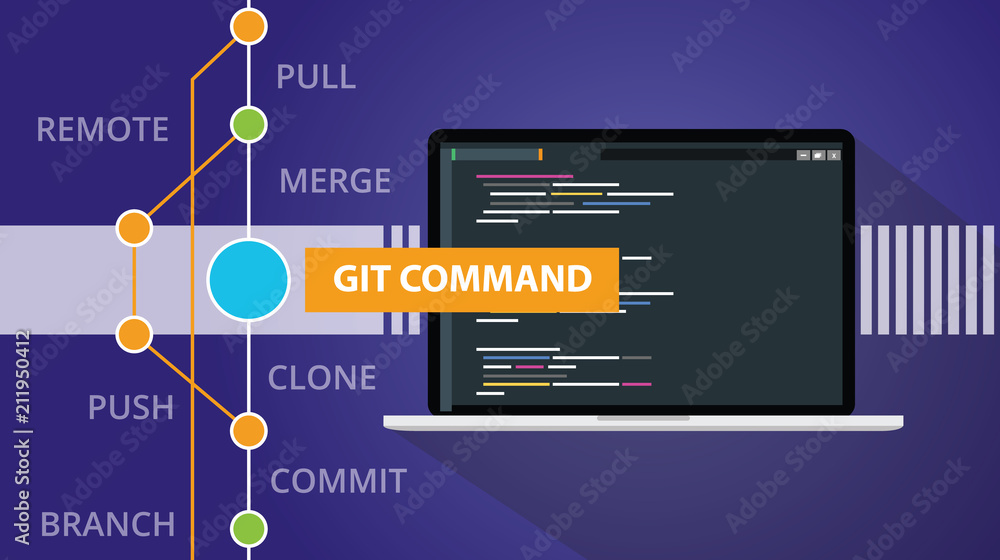 Git π