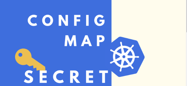 ConfigMaps And Secrets In Kubernetes