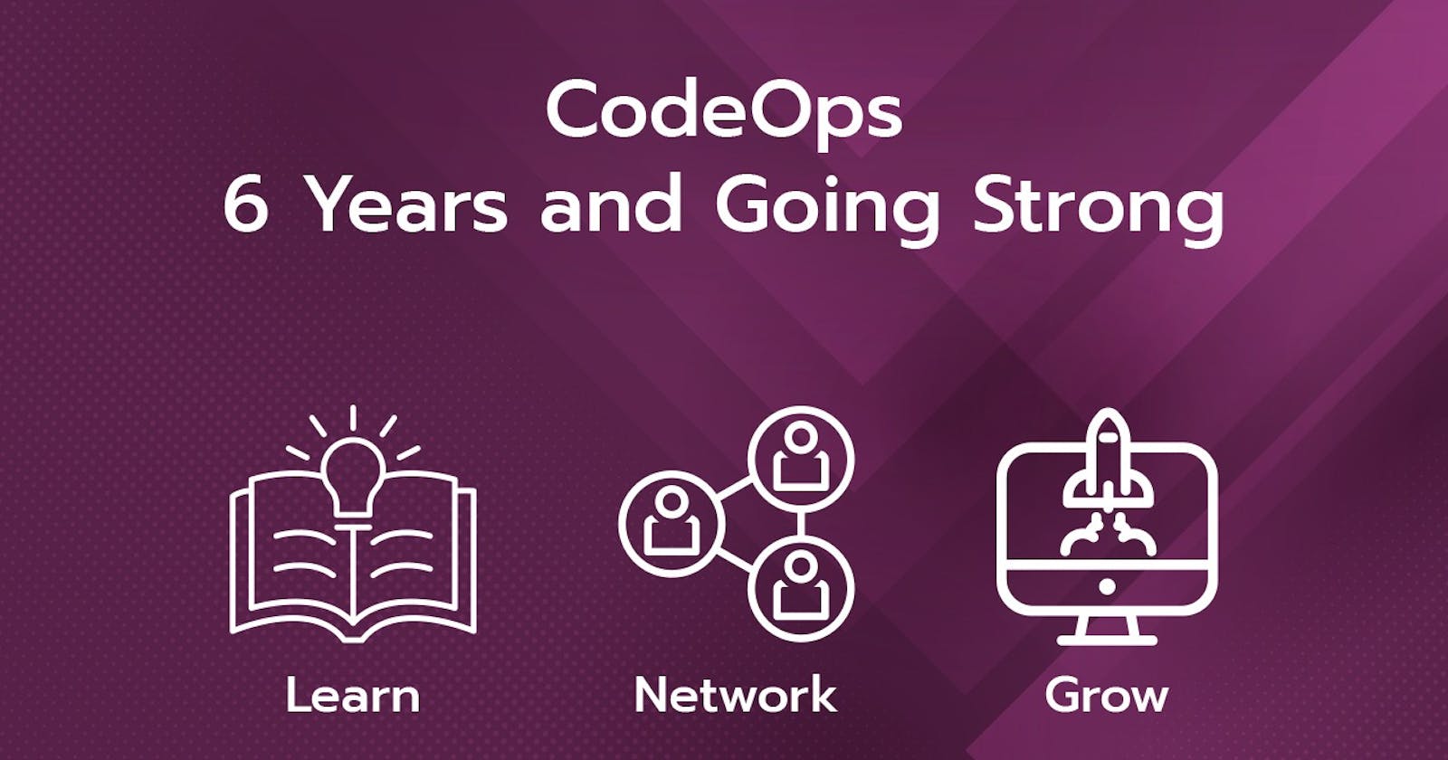 CodeOps — 6 Years and Going Strong