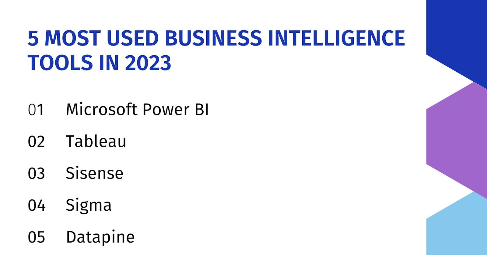 5 Most Used Business Intelligence Tools in 2023