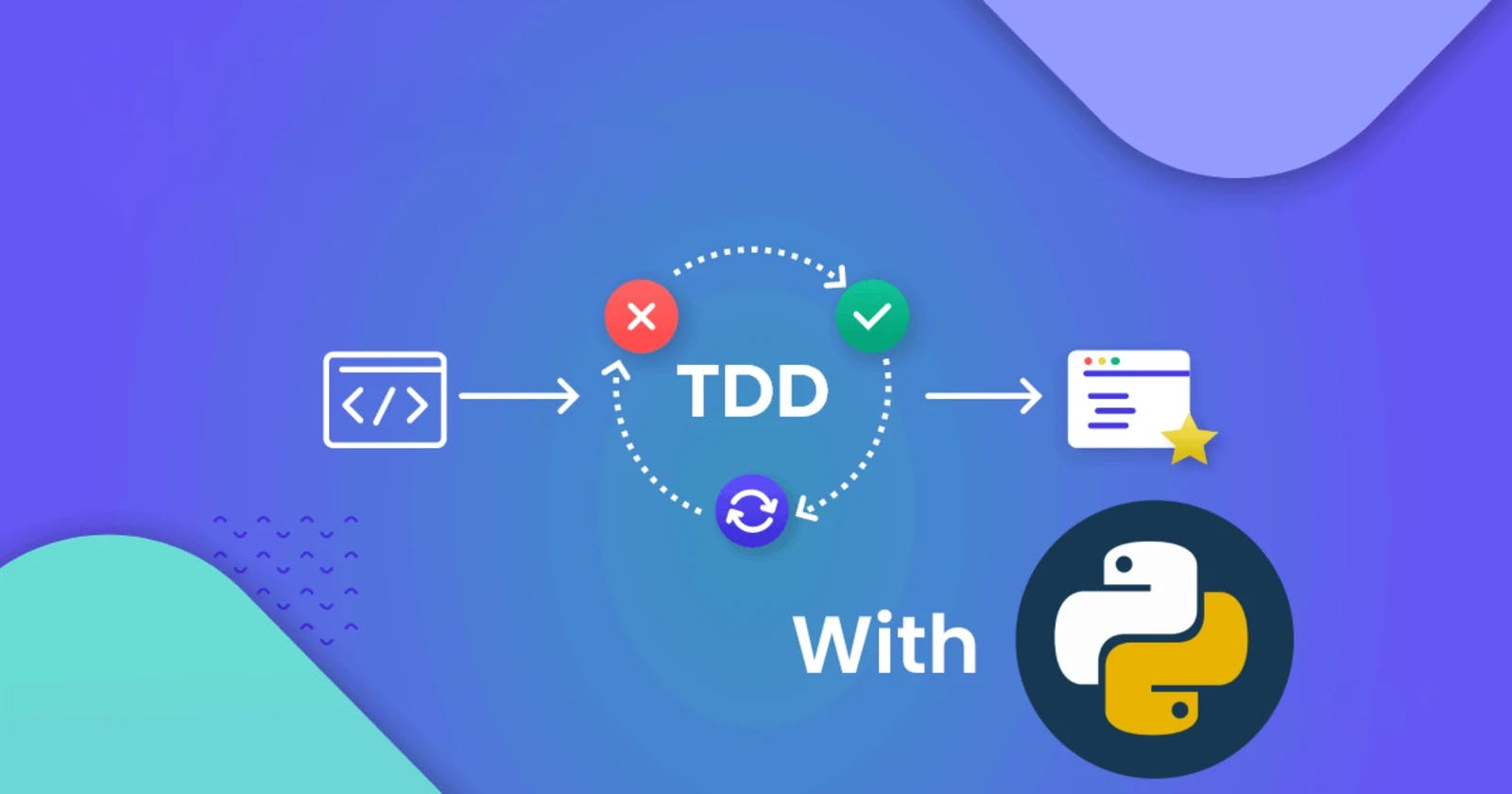Test Driven Development in Python:Building  Reliable Code with TDD- Part 1