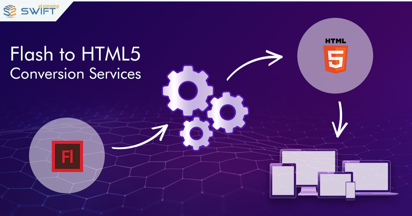 The Future of Flash to HTML5 Conversion: Trends and Predictions