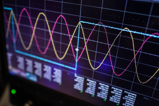 Raman Spectroscopy vs Fourier Transform IR Spectroscopy