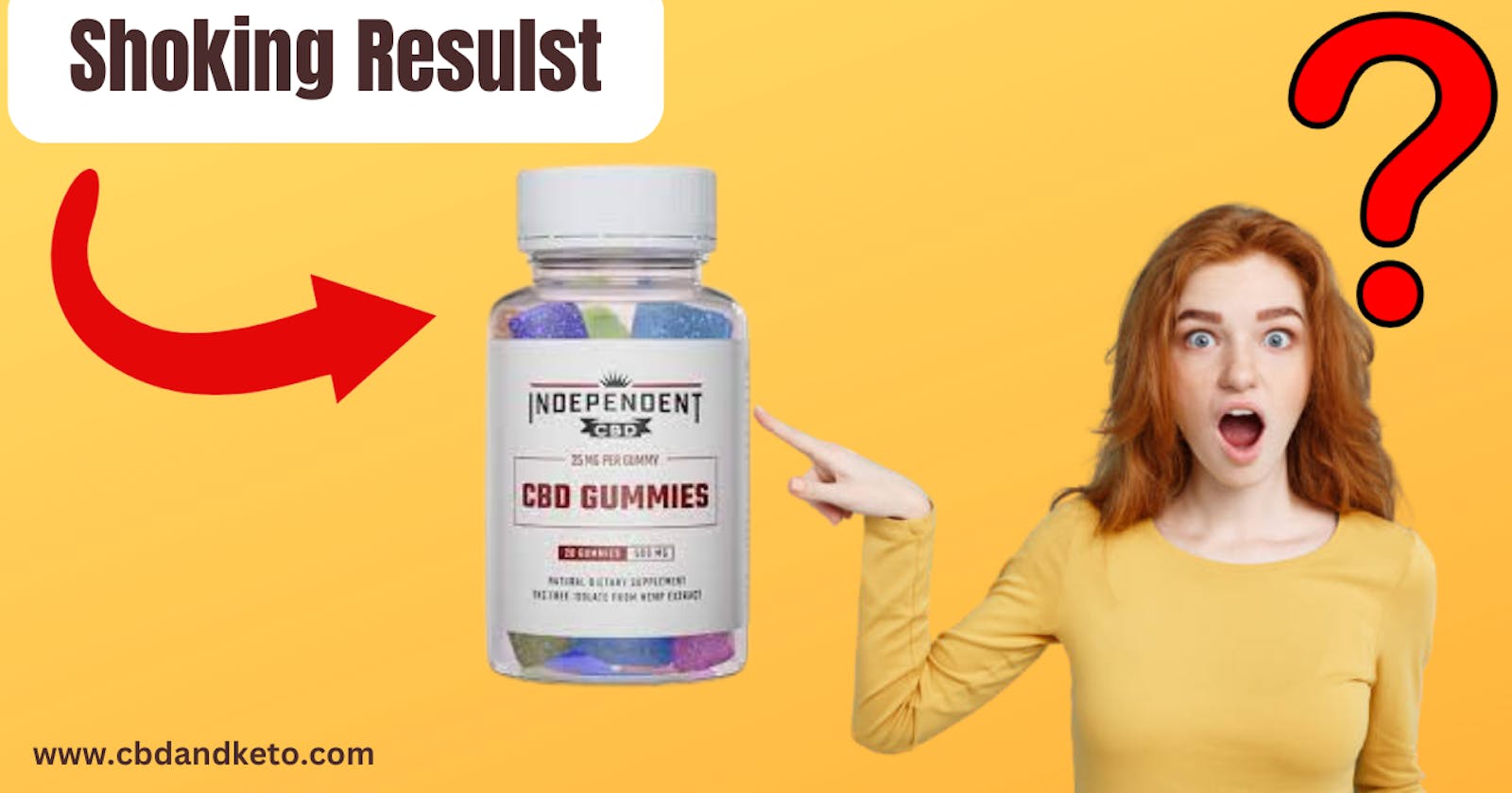 Independent CBD Gummies Review: Benefits How Do They Work?