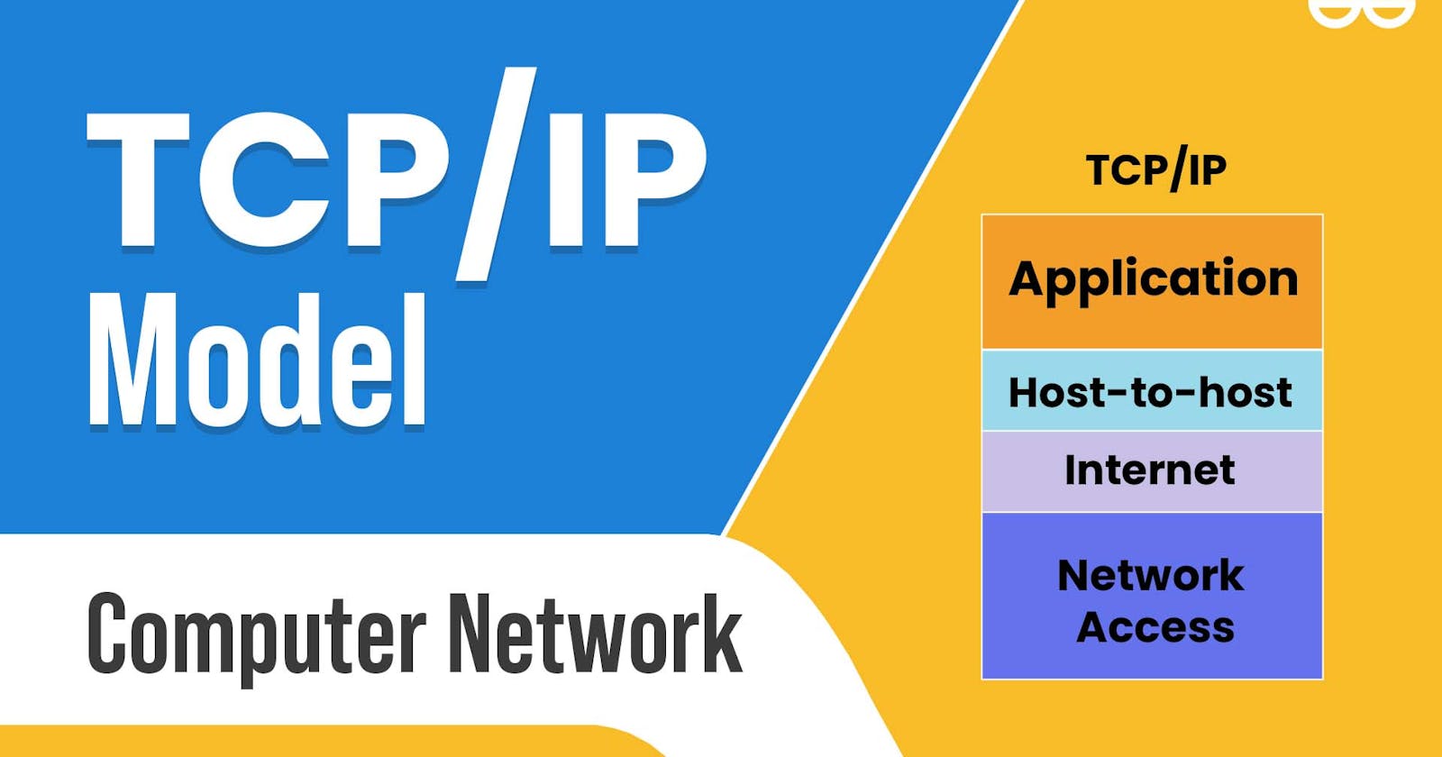 Demystifying TCP/IP Protocol: A Beginner's Guide to the Internet's Language
