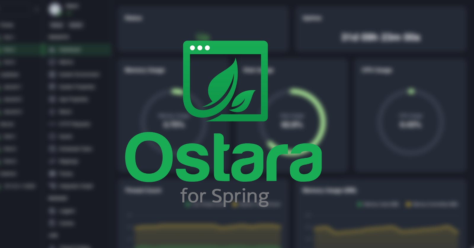 Introducing Ostara