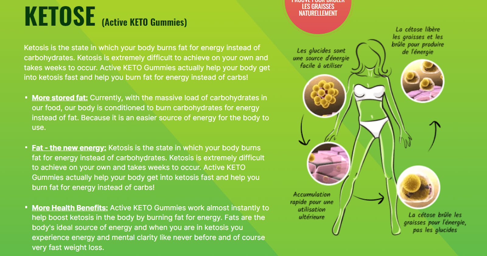 Keto Made Easy with Turbo Keto Gummies: Your Complete Guide
