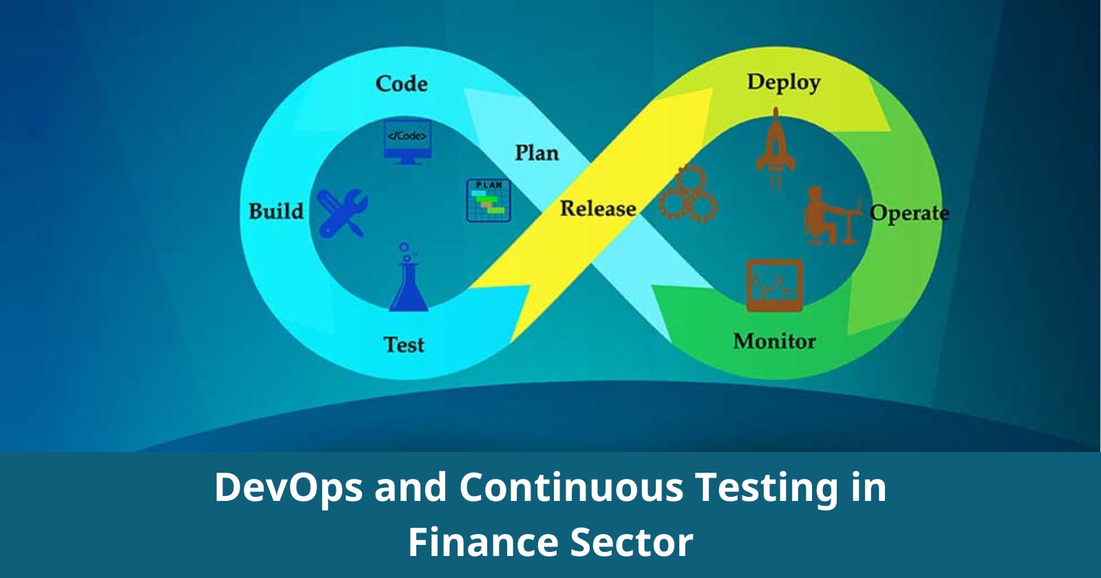 Using DevOps and Continuous Testing to Succeed in The Finance Sector