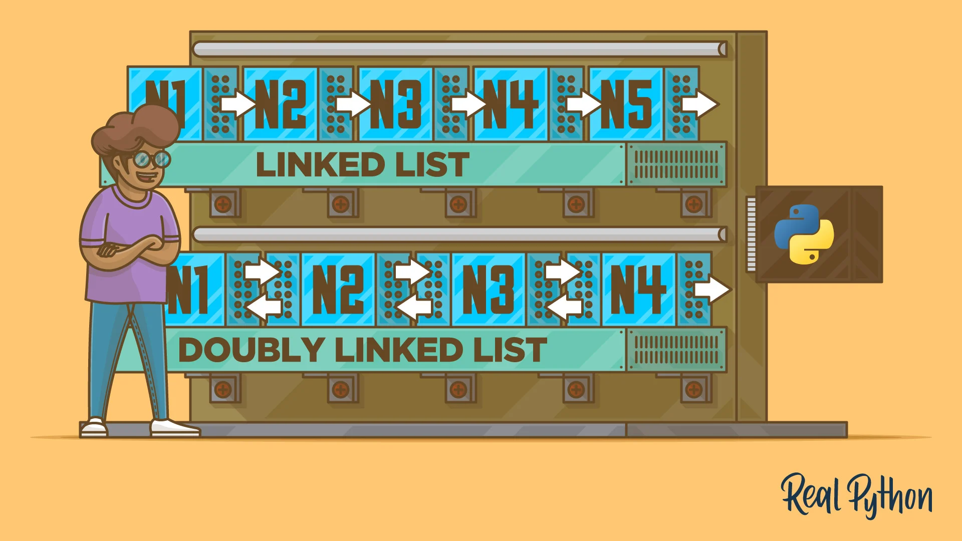 Level Up Your Data Structure Skills with Linked Lists