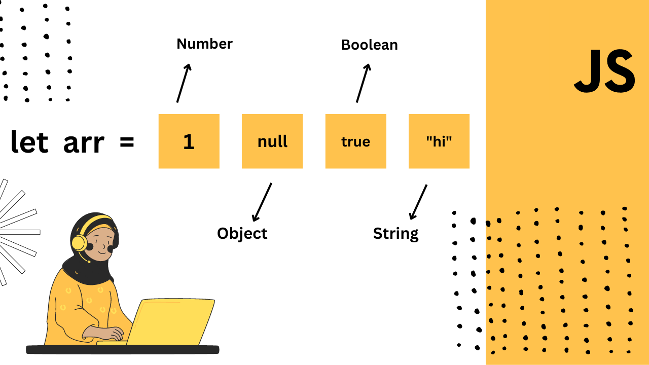 The Unique Features of JavaScript Arrays