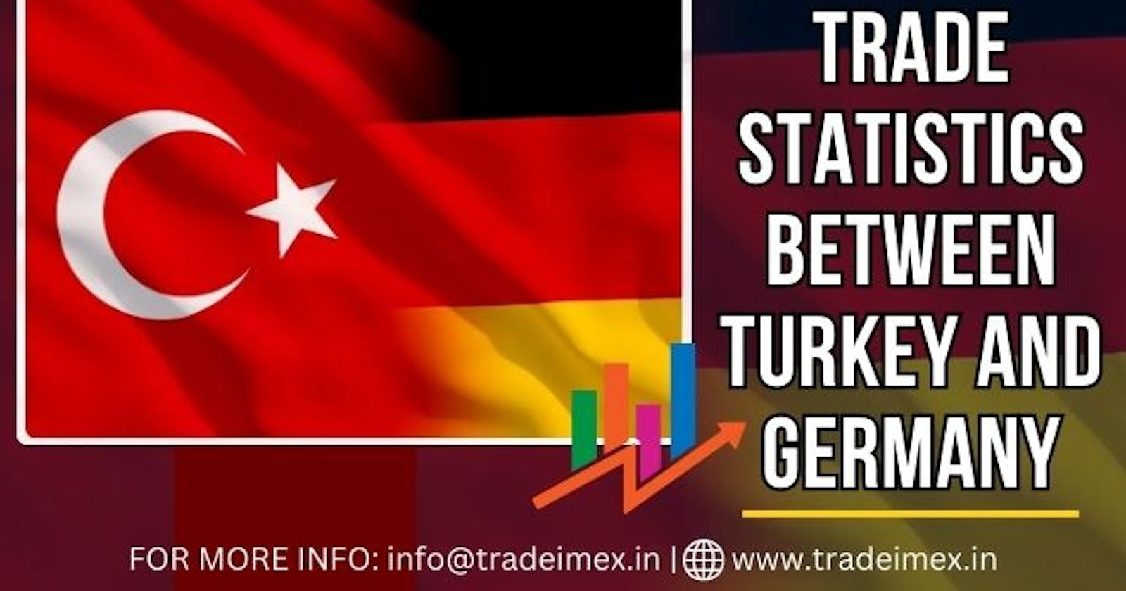 Bilateral Trade Statistics Between Turkey And Germany