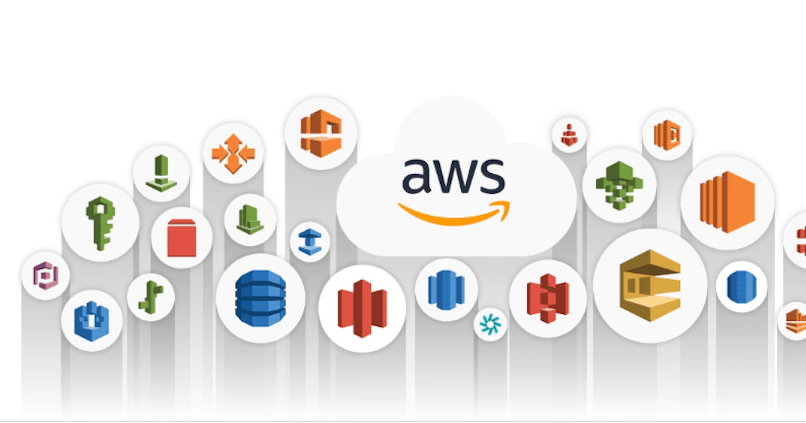 AWS Services that all DevOps Engineer must know👉