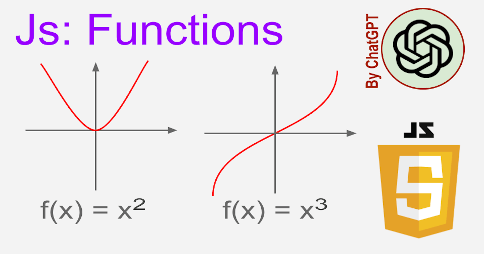 JS: Functions