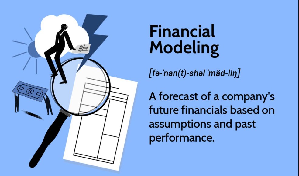 Why Financial Modelling is Important for Digital Products