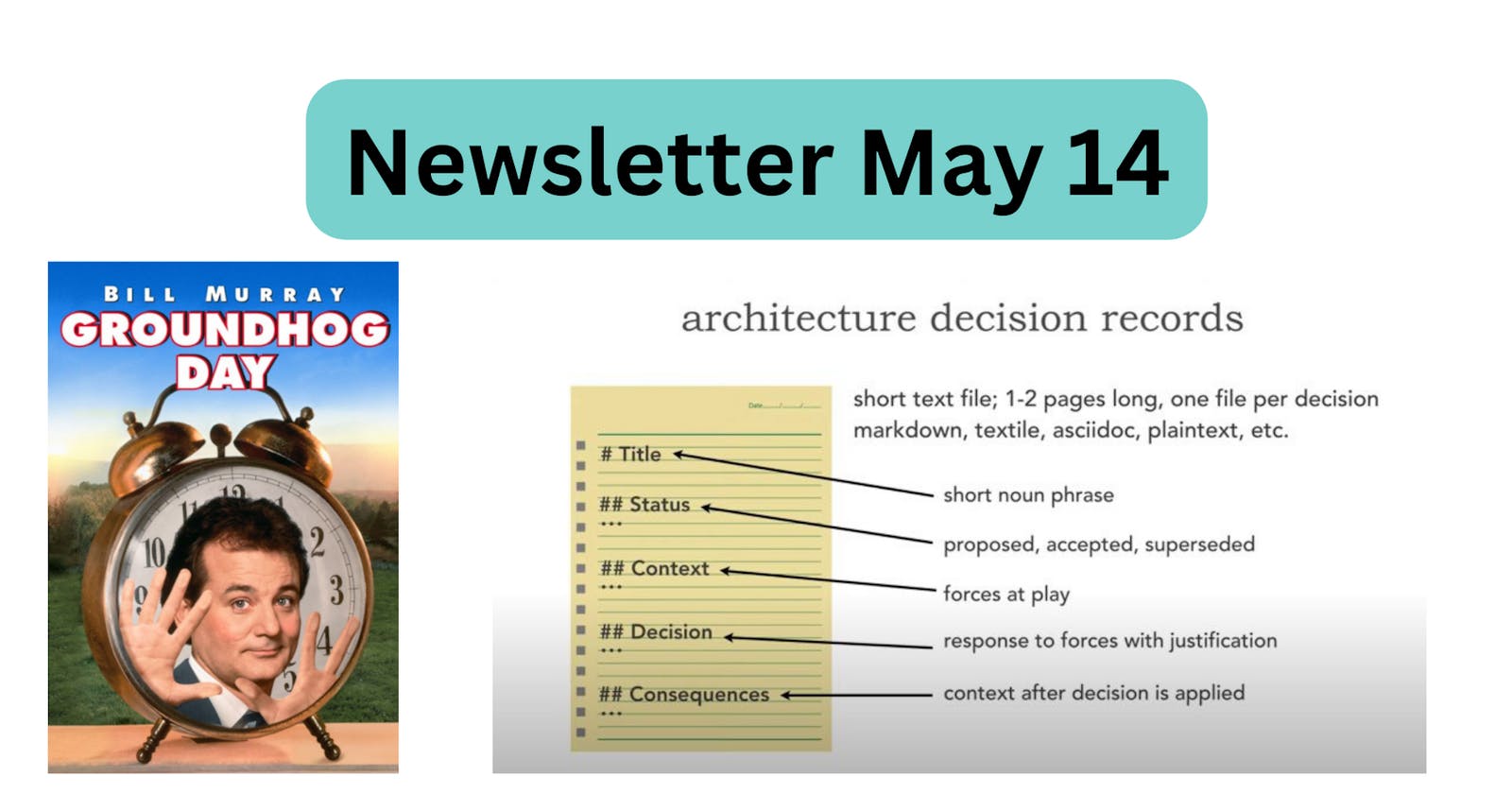Newsletter: How to document Architecture Decisions, Analyze Risk, and more!