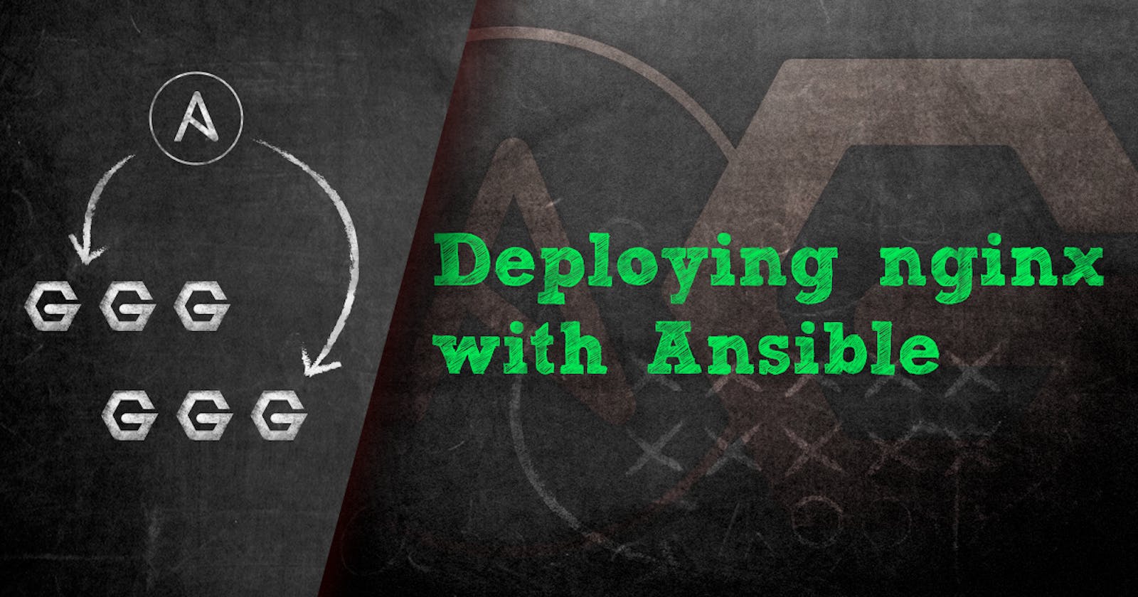 How to Install Nginx and Deploy a Simple Webpage Using Ansible