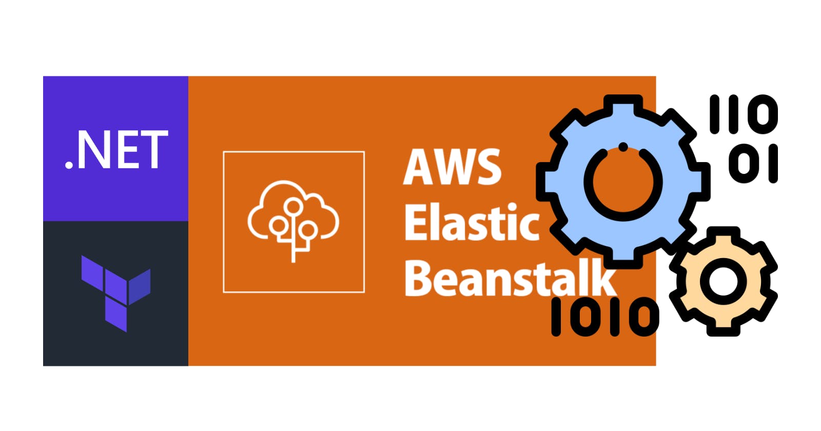 How to Deploy a Windows Service on AWS Elastic Beanstalk using Terraform