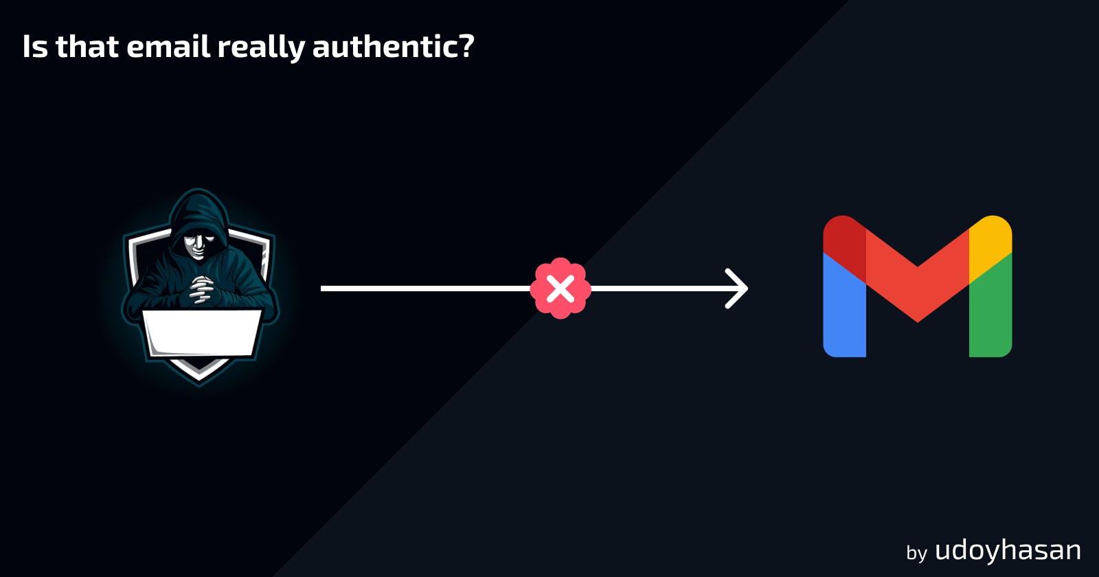 Email Security 101: Verifying the Authenticity of Received Emails on Gmail for Safe Communication