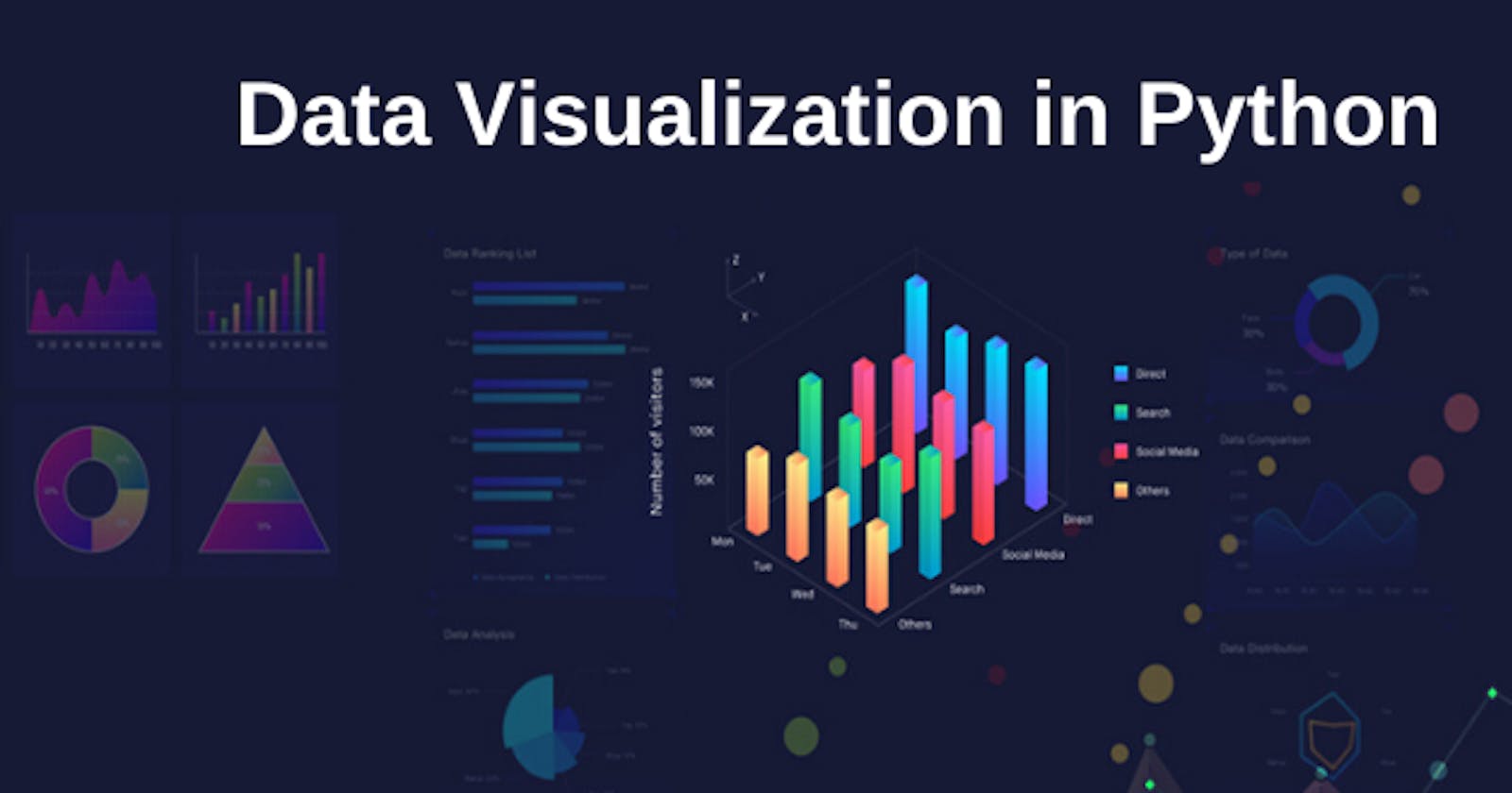 Data Visualization with Matplotlib and Seaborn