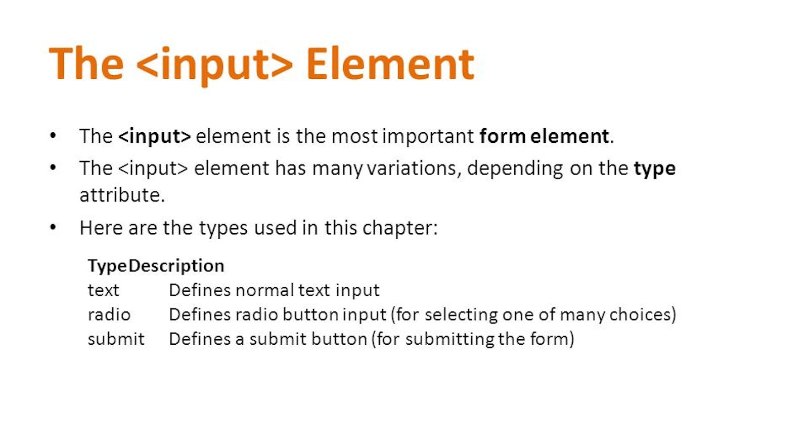 Title: Mastering the HTML Input Element: A Comprehensive Guide with Examples