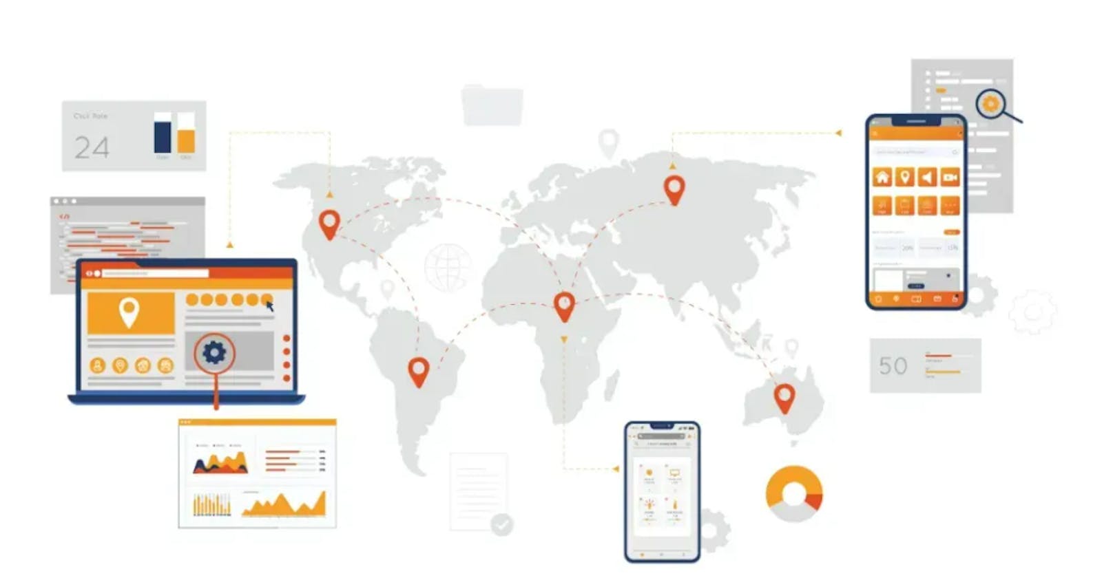 A Guide to Geolocation Testing for Websites and Mobile Apps