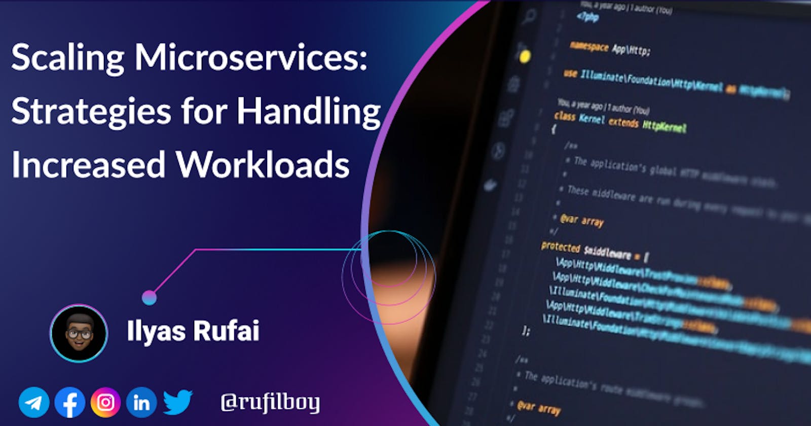 Day 94 -Scaling Microservices: Strategies for Handling Increased Workloads